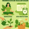 Kegiatan Sederhana untuk Meningkatkan Kesejahteraan
